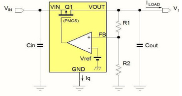 电源管理芯片：如何详解nxp电源管理芯片的选型攻略